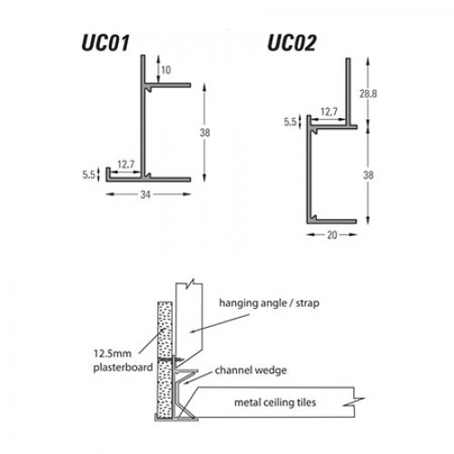 Type Uc Qictrims Ltd